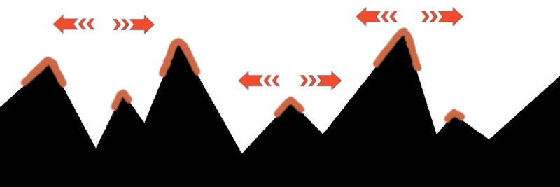 Trockenbürsten (Drybrushing) von Miniaturen - bemalminis.de