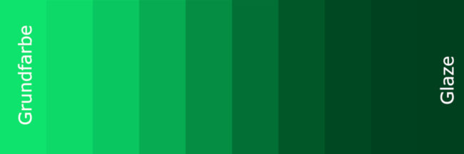 Lasieren (Glazing) von Miniaturen - bemalminis.de