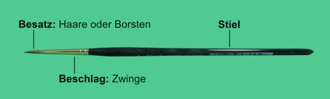 Pinsel für das Bemalen von Miniaturen - bemalminis.de